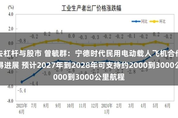 去杠杆与股市 曾毓群：宁德时代民用电动载人飞机合作项目取得进展 预计2027年到2028年可支持约2000到3000公里航程