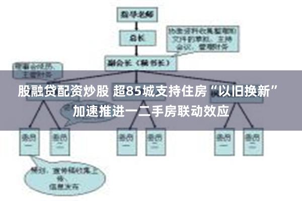 股融贷配资炒股 超85城支持住房“以旧换新” 加速推进一二手房联动效应