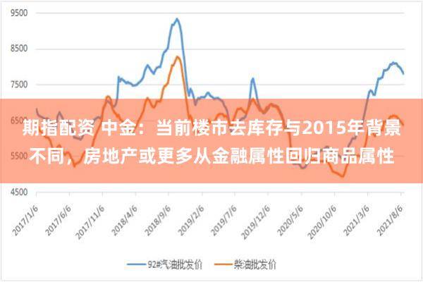 期指配资 中金：当前楼市去库存与2015年背景不同，房地产或更多从金融属性回归商品属性