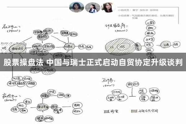 股票操盘法 中国与瑞士正式启动自贸协定升级谈判